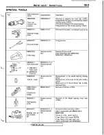 Preview for 671 page of Mitsubishi 1992 3000GT Service Manual