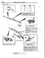 Preview for 684 page of Mitsubishi 1992 3000GT Service Manual