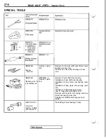 Preview for 700 page of Mitsubishi 1992 3000GT Service Manual