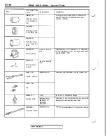 Preview for 702 page of Mitsubishi 1992 3000GT Service Manual