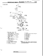 Preview for 749 page of Mitsubishi 1992 3000GT Service Manual