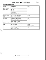 Preview for 757 page of Mitsubishi 1992 3000GT Service Manual