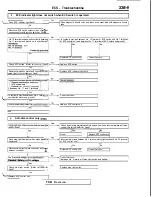 Preview for 775 page of Mitsubishi 1992 3000GT Service Manual