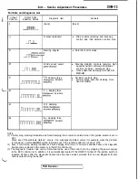 Preview for 779 page of Mitsubishi 1992 3000GT Service Manual