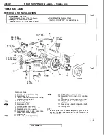 Preview for 818 page of Mitsubishi 1992 3000GT Service Manual