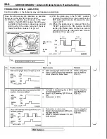 Предварительный просмотр 834 страницы Mitsubishi 1992 3000GT Service Manual