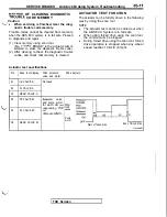 Предварительный просмотр 837 страницы Mitsubishi 1992 3000GT Service Manual