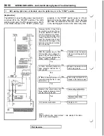 Предварительный просмотр 844 страницы Mitsubishi 1992 3000GT Service Manual