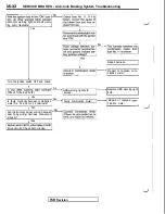 Preview for 858 page of Mitsubishi 1992 3000GT Service Manual