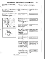 Preview for 867 page of Mitsubishi 1992 3000GT Service Manual