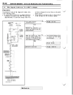 Preview for 868 page of Mitsubishi 1992 3000GT Service Manual