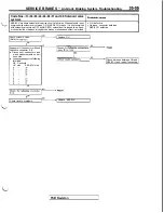 Preview for 881 page of Mitsubishi 1992 3000GT Service Manual