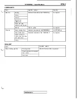 Preview for 963 page of Mitsubishi 1992 3000GT Service Manual