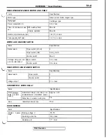 Preview for 1073 page of Mitsubishi 1992 3000GT Service Manual