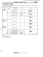 Preview for 1109 page of Mitsubishi 1992 3000GT Service Manual