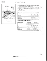 Preview for 1128 page of Mitsubishi 1992 3000GT Service Manual