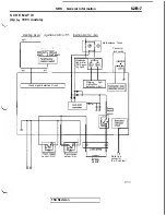 Preview for 1139 page of Mitsubishi 1992 3000GT Service Manual