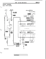 Preview for 1145 page of Mitsubishi 1992 3000GT Service Manual