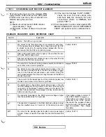 Preview for 1157 page of Mitsubishi 1992 3000GT Service Manual