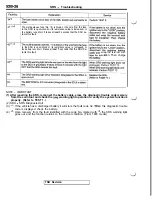 Preview for 1158 page of Mitsubishi 1992 3000GT Service Manual