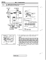 Preview for 1162 page of Mitsubishi 1992 3000GT Service Manual