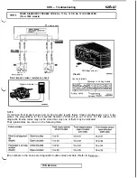 Preview for 1169 page of Mitsubishi 1992 3000GT Service Manual