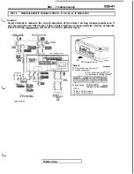 Preview for 1173 page of Mitsubishi 1992 3000GT Service Manual