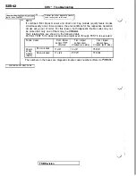 Preview for 1174 page of Mitsubishi 1992 3000GT Service Manual