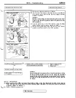 Preview for 1183 page of Mitsubishi 1992 3000GT Service Manual