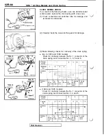 Preview for 1212 page of Mitsubishi 1992 3000GT Service Manual