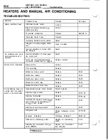 Preview for 1226 page of Mitsubishi 1992 3000GT Service Manual