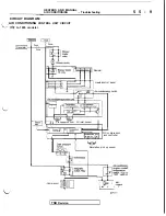 Preview for 1229 page of Mitsubishi 1992 3000GT Service Manual