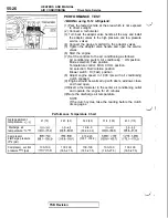 Preview for 1246 page of Mitsubishi 1992 3000GT Service Manual