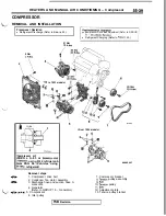 Preview for 1259 page of Mitsubishi 1992 3000GT Service Manual