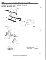 Preview for 1272 page of Mitsubishi 1992 3000GT Service Manual