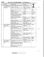 Preview for 1276 page of Mitsubishi 1992 3000GT Service Manual