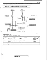 Preview for 1281 page of Mitsubishi 1992 3000GT Service Manual