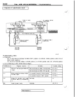 Preview for 1282 page of Mitsubishi 1992 3000GT Service Manual