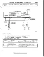 Preview for 1283 page of Mitsubishi 1992 3000GT Service Manual