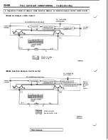 Preview for 1286 page of Mitsubishi 1992 3000GT Service Manual