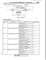 Preview for 1287 page of Mitsubishi 1992 3000GT Service Manual