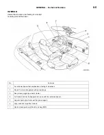 Предварительный просмотр 11 страницы Mitsubishi 1993 3000GT Technical Information Manual