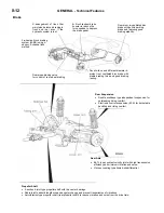 Предварительный просмотр 18 страницы Mitsubishi 1993 3000GT Technical Information Manual