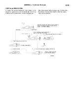 Предварительный просмотр 21 страницы Mitsubishi 1993 3000GT Technical Information Manual