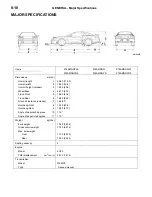 Предварительный просмотр 24 страницы Mitsubishi 1993 3000GT Technical Information Manual