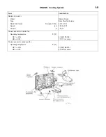 Предварительный просмотр 33 страницы Mitsubishi 1993 3000GT Technical Information Manual