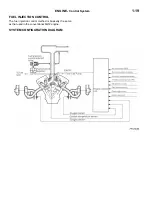 Предварительный просмотр 43 страницы Mitsubishi 1993 3000GT Technical Information Manual