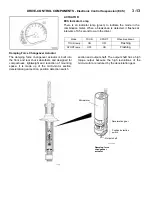 Предварительный просмотр 85 страницы Mitsubishi 1993 3000GT Technical Information Manual