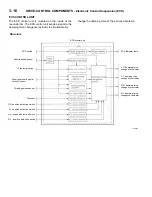 Предварительный просмотр 88 страницы Mitsubishi 1993 3000GT Technical Information Manual