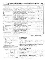 Предварительный просмотр 89 страницы Mitsubishi 1993 3000GT Technical Information Manual